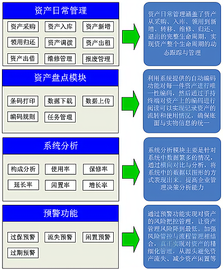 RFID標(biāo)簽：固定資產(chǎn)管理的高效、精準(zhǔn)與安全之選